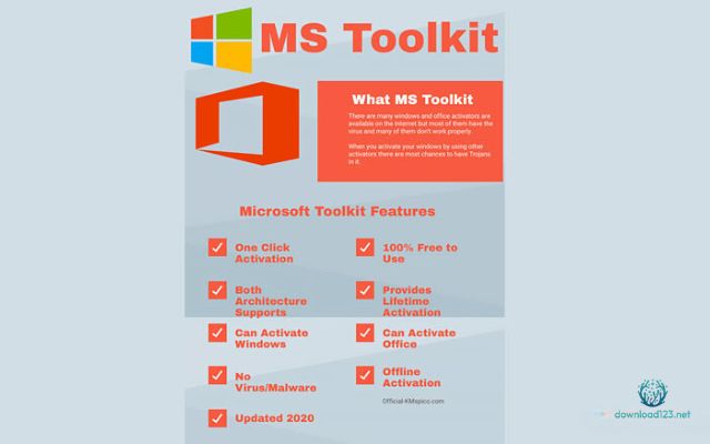 Những tính năng nổi bật của bộ công cụ Microsoft Toolkit 2023